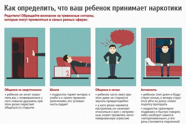 Ссылка кракен через тор