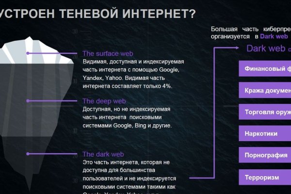 Зеркало тор браузера