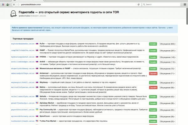 Кракен сайт в тор браузере ссылка