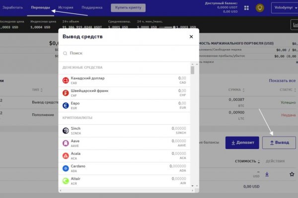 Как зайти на кракен даркнет